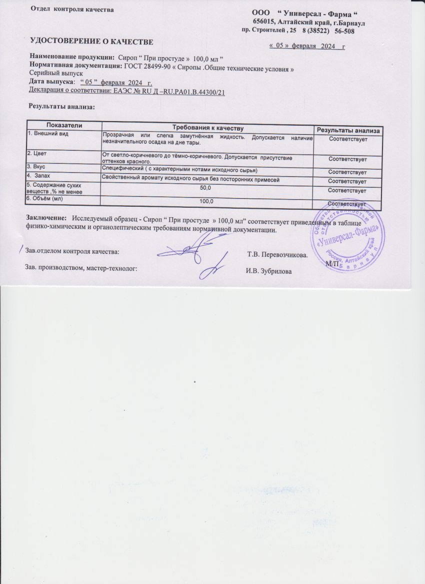 Паспорт №022024